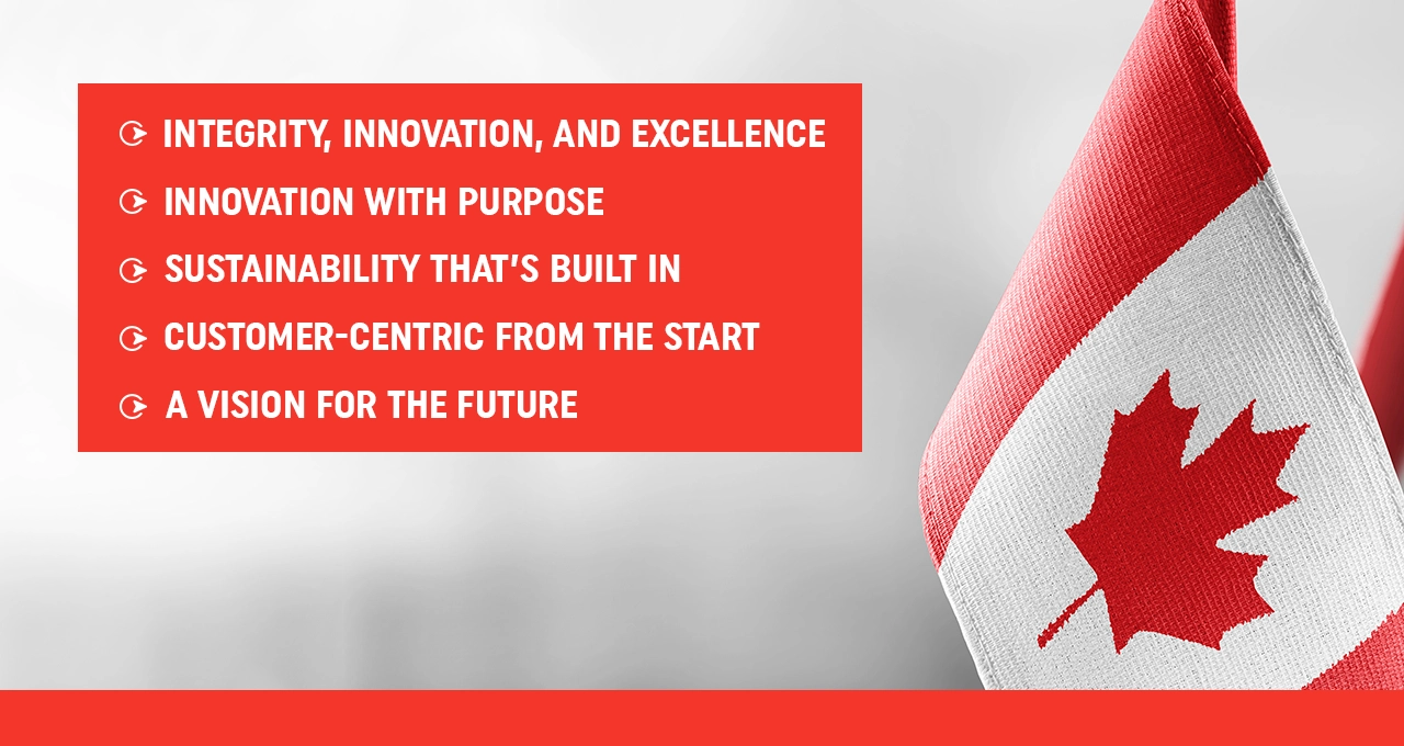 Canada’s Auto Parts Revolution